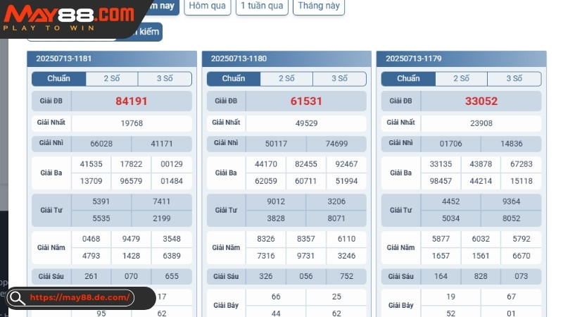 Đánh giá ưu điểm của chuyên mục Lô đề online May88 Đánh giá ưu điểm của chuyên mục Lô đề online May88
