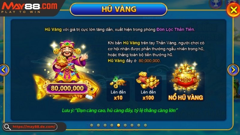 Nhiệm vụ và sự kiện mỗi ngày May88 Nhiệm vụ và sự kiện mỗi ngày May88
